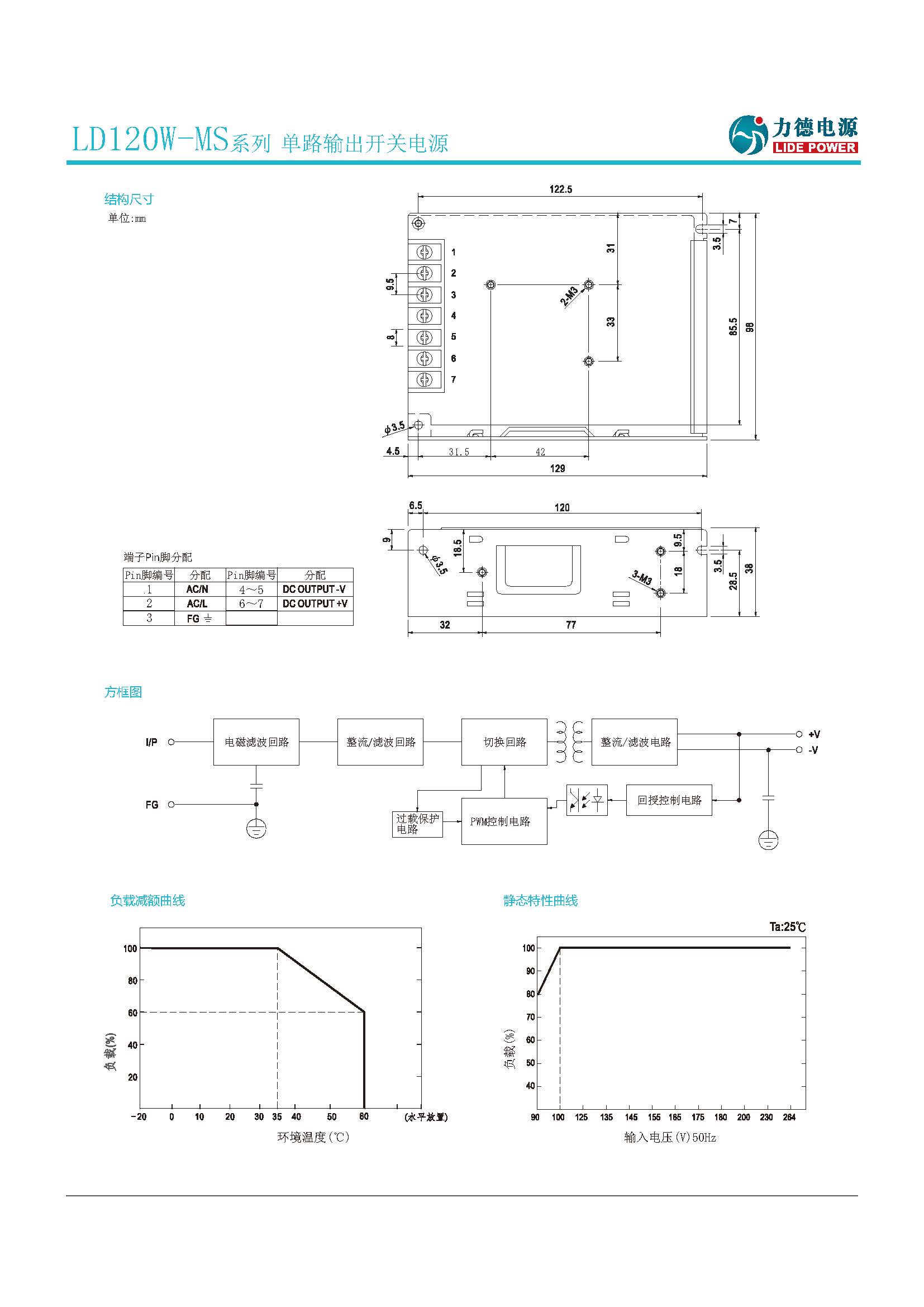 LD120W-MS規(guī)格書(shū)_頁(yè)面_2.jpg
