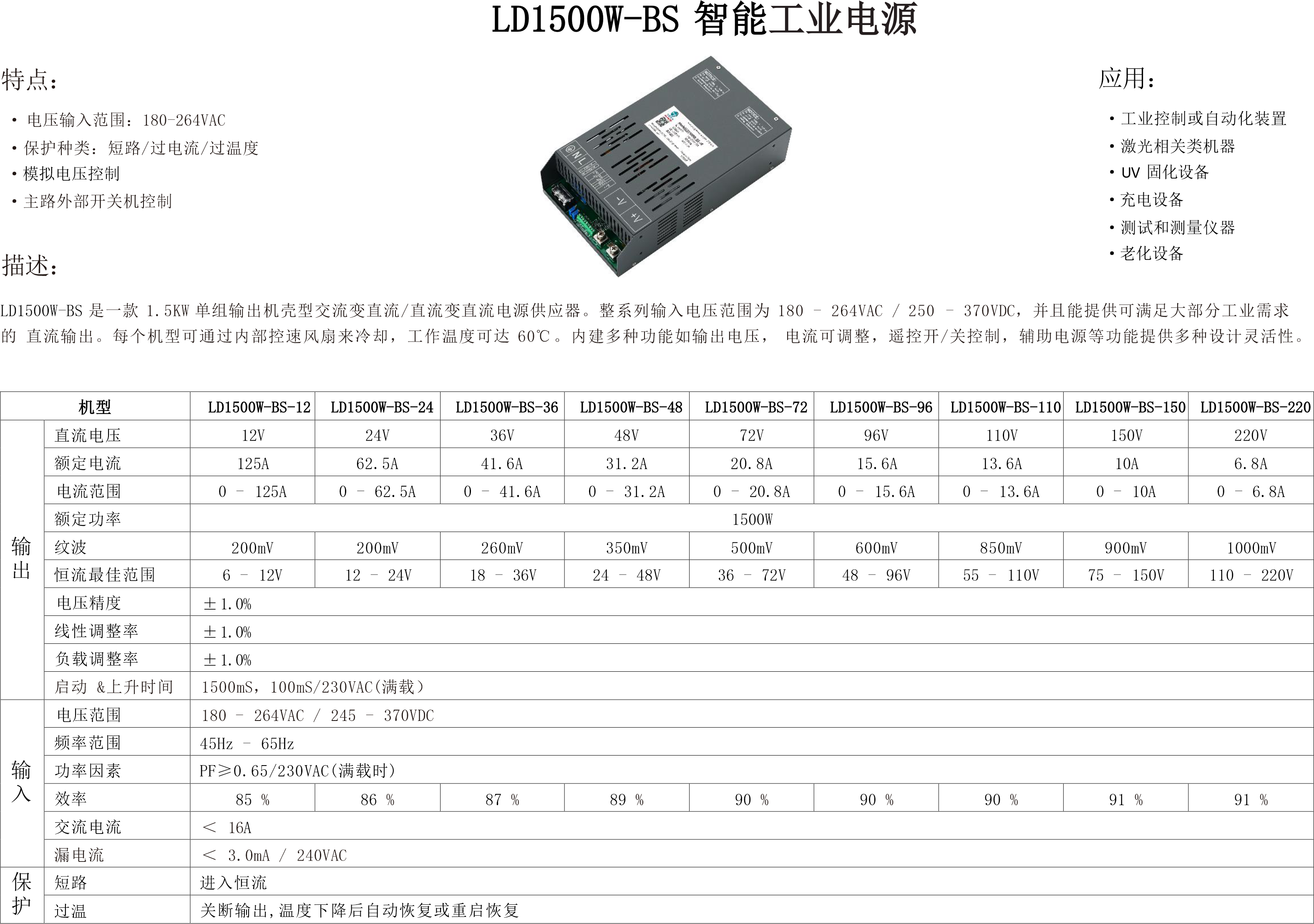 LD1500W-BS規(guī)格書(shū)1.png